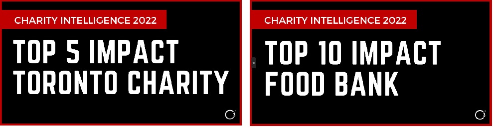 Ci 2022 Top 5 Impact Charity and Top 10 Impact Food Bank