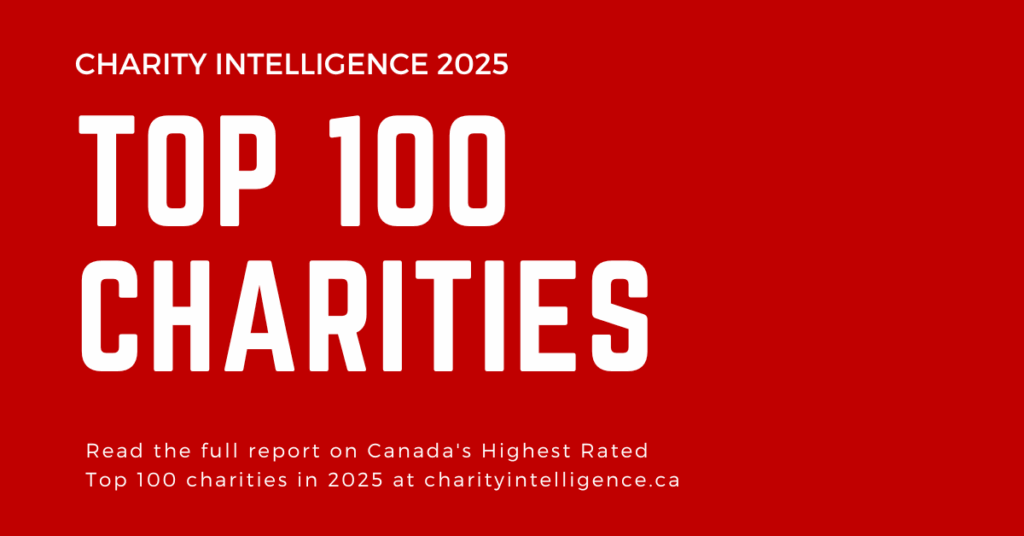 Charity Intelligence Top 100 Charities 2025 - Red